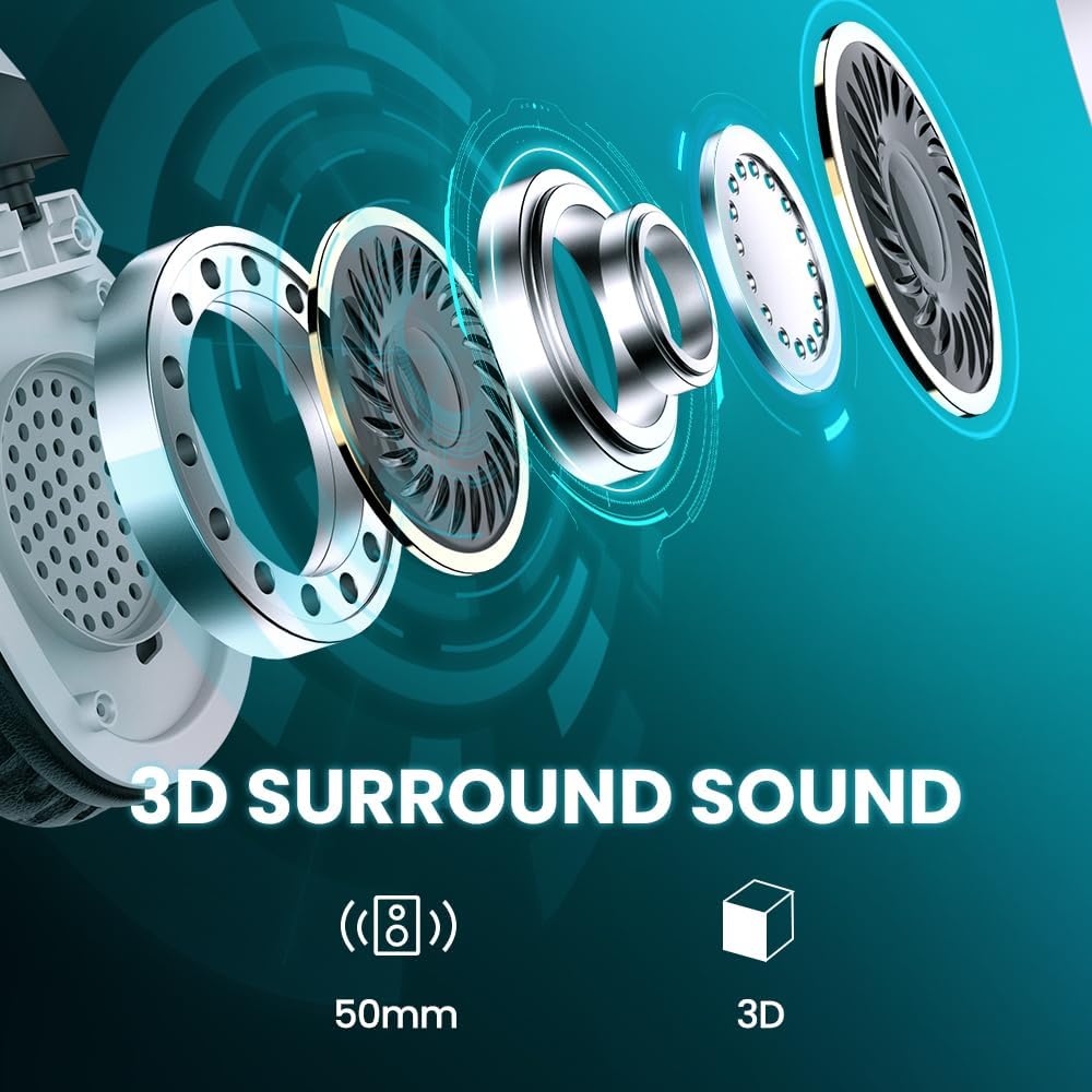 WolfLawS Wireless Gaming Headset with Noise Canceling Microphone for PS5, PC, PS4, 2.4G/Bluetooth Gaming Headphones with USB and Type-c Connector, Wired Mode for Controller - Image 7