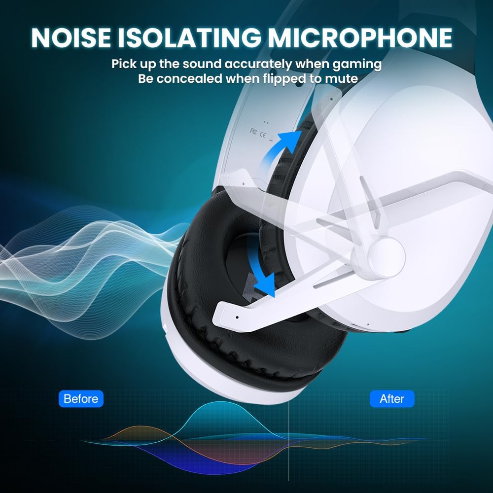 WolfLawS Wireless Gaming Headset with Noise Canceling Microphone for PS5, PC, PS4, 2.4G/Bluetooth Gaming Headphones with USB and Type-c Connector, Wired Mode for Controller - Image 2
